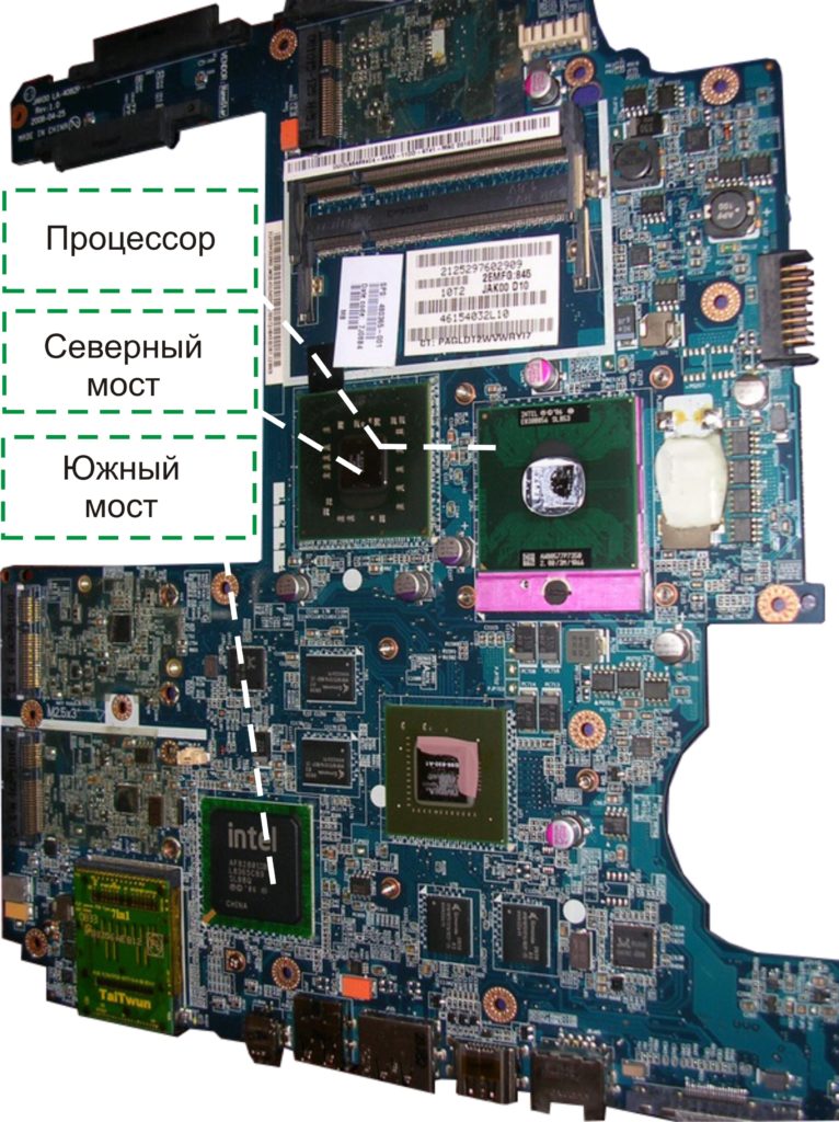 Официальный ремонт ноутбуков Panasonic Коммунар